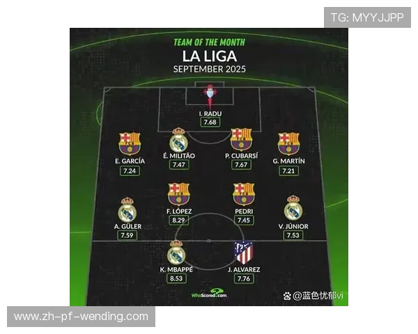 西甲联赛最佳射手榜的变化与历史记录